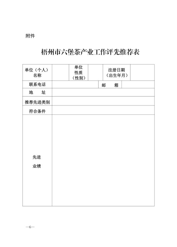 有关于关于开展梧州市2020年茶产业工作先进典型评选的通知的热门消息(5)
