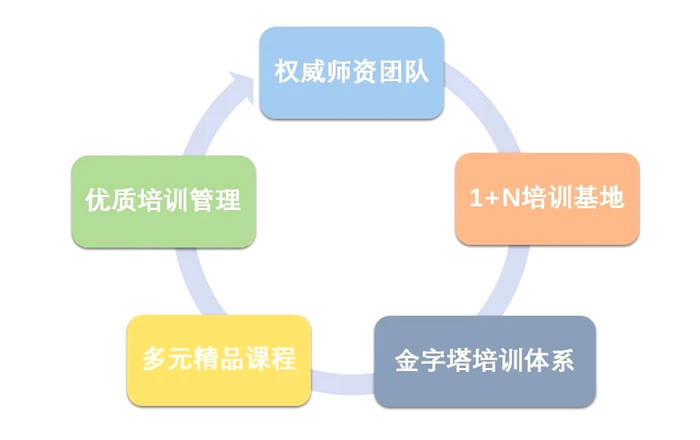 有关于重要公告｜中国茶叶学会发布2021年十二项重点工作的最新资讯(1)