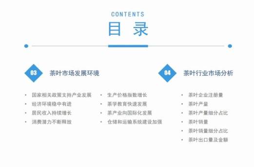 有关于《2021年“十四五”中国茶产业市场前景及投资研究报告》发布的最新消息(2)