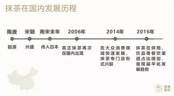 有关于中国抹茶进入新时代，对原叶茶市场有什么影响？的消息(1)