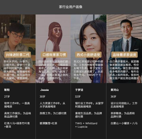 有关于茶饮百年变革:7万茶企有哪些新消费机会?的最新消息(5)