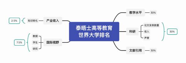 关于大吃一惊!中国大学茶学专业排名第一的是华中农业大学的资讯(3)