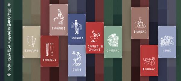 有关于第五批国家级非遗名录发布，茶界再添8项制作技艺！的新闻(7)