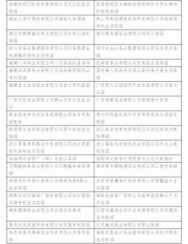 有关于红色基因赋能茶乡旅游，第三届茶乡旅游发展大会在浙江杭州举办的热门信息(19)