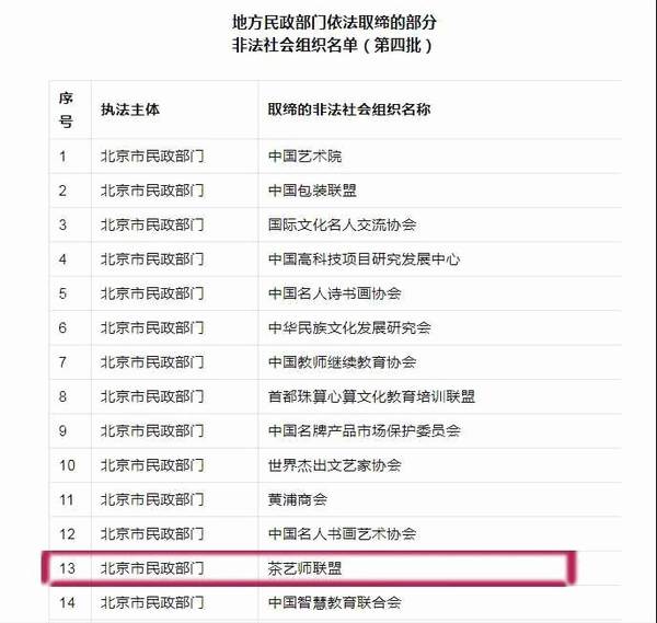 关于警惕!你很可能加入了“野鸡”涉茶组织!的信息