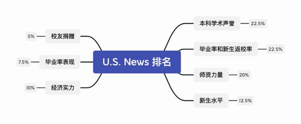 关于大吃一惊!中国大学茶学专业排名第一的是华中农业大学的资讯(4)