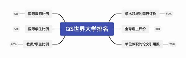 关于大吃一惊!中国大学茶学专业排名第一的是华中农业大学的资讯(2)
