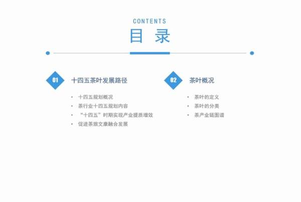 有关于《2021年“十四五”中国茶产业市场前景及投资研究报告》发布的最新消息(1)