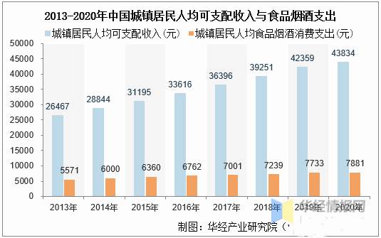 关于新式茶饮,不仅是茶:2021年中国新茶饮行业深度研究的最新资讯(4)