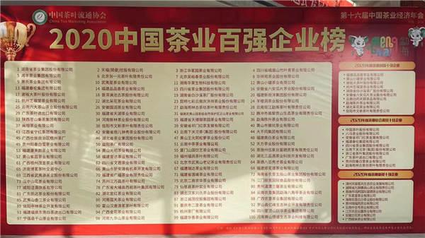有关于重磅！10家普洱茶企业入选2020中国茶业百强企业榜的新闻(1)