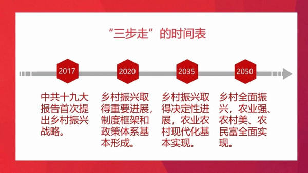 关于2021年中央一号文件中的茶业发展新信号：国茶振兴步入新阶段的热门消息