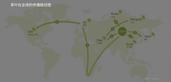 有关于茶饮百年变革:7万茶企有哪些新消费机会?的最新消息
