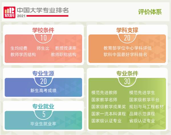 关于大吃一惊!中国大学茶学专业排名第一的是华中农业大学的资讯(1)