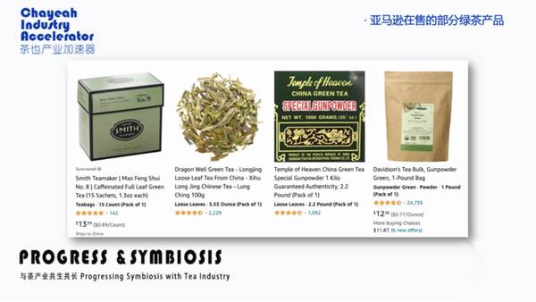 关于出口受阻，跨境电商会不会成为茶行业的新增长点？的最新信息(3)