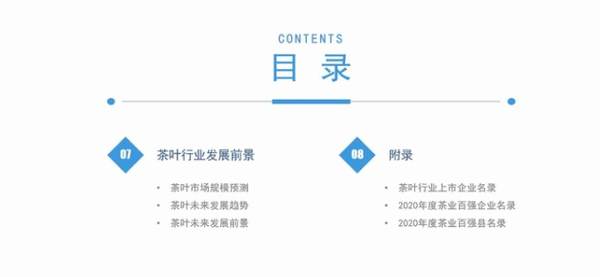 有关于《2021年“十四五”中国茶产业市场前景及投资研究报告》发布的最新消息(4)