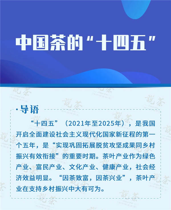 有关于重磅：中国茶的“十四五”趋势展望与对策的热门信息