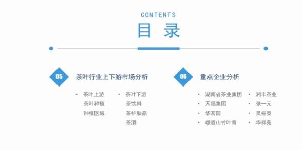 有关于《2021年“十四五”中国茶产业市场前景及投资研究报告》发布的最新消息(3)