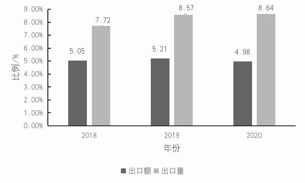 有关于2021中国茶叶区域公用品牌价值评估报告（下）的最新信息(3)