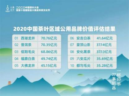 有关于链接现代消费者，看大佛龙井的品牌传播新探索的热门信息