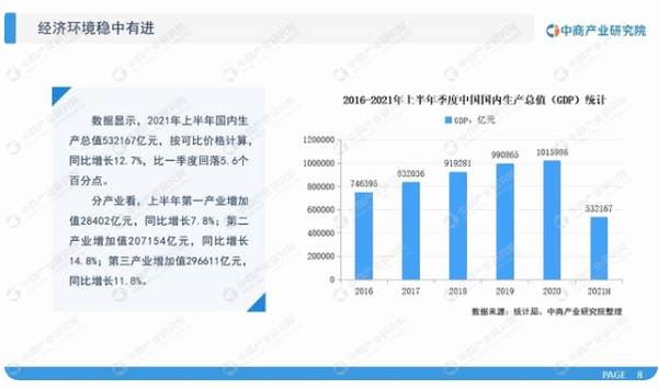 有关于《2021年“十四五”中国茶产业市场前景及投资研究报告》发布的最新消息(7)