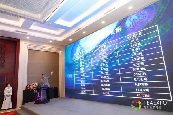 关于熟茶3.0时代，开启普洱熟茶新纪元：2020年景迈山论坛圆满落幕的最新信息(9)