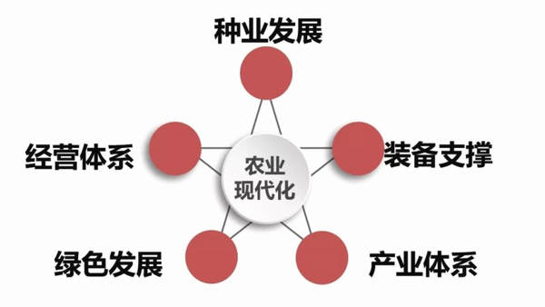 关于2021年中央一号文件中的茶业发展新信号：国茶振兴步入新阶段的热门消息(1)