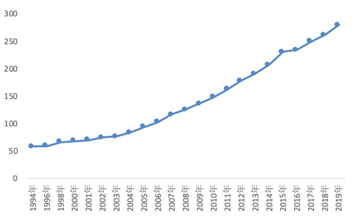 有关于再小的茶叶店，也有自己的品牌：从茶叶店30年演化看经营新趋势的最新信息(1)