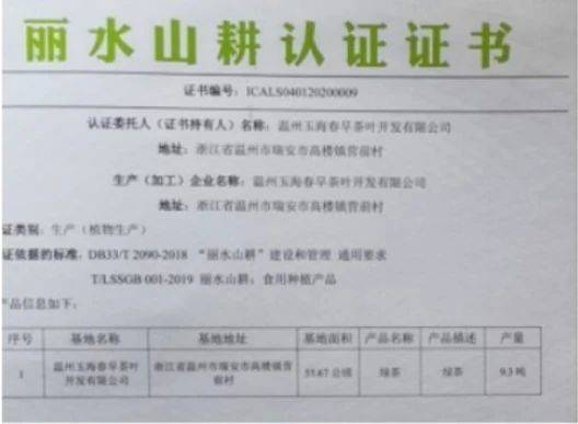 有关于瑞安市市场监管局推进茶产品质量提升品牌知名度的热门资讯(2)