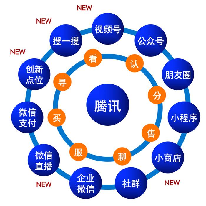 有关于再小的茶叶店，也有自己的品牌：从茶叶店30年演化看经营新趋势的最新信息(3)