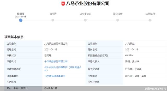 有关于3家拟IPO茶企大PK 澜沧古茶毛利率最高的资讯
