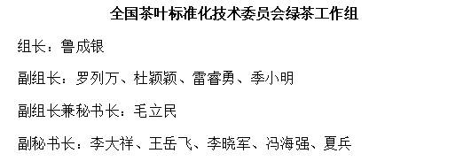 关于全国茶标委绿茶工作组在杭州余杭径山成立的热门新闻(5)
