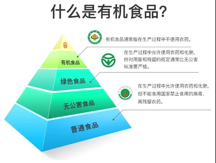 有关于有机茶有多难?来盘盘2021年有效期内的有机茶认证名录的消息(2)