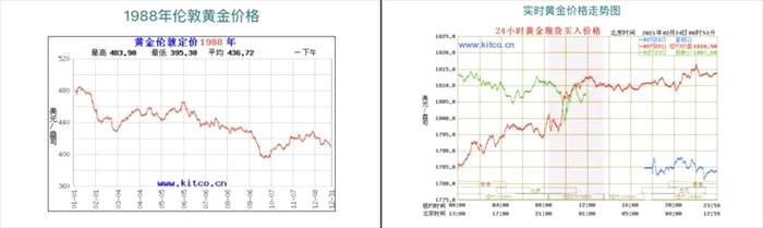有关于惊魂120小时！小编亲身感受“炒茶江湖”的新闻(9)
