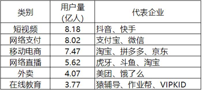 关于调研100条抖音点赞量10万+的茶视频，发现这些内容最火的新闻(2)