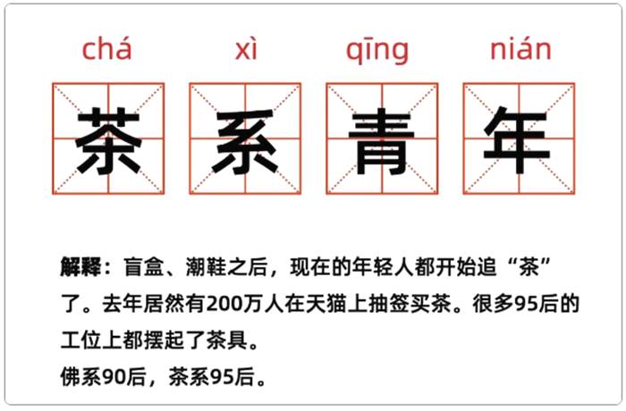 关于1-11月中国茶叶出口情况 茶系青年95后新消费 茶叶快消化发展的资讯(2)