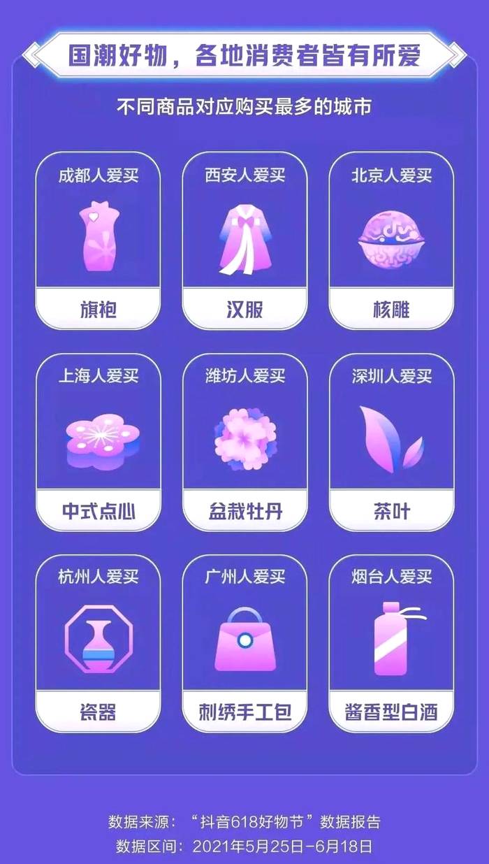 关于618茶类品牌终极榜单来了,茶界电商期中考哪家强?的最新消息(6)