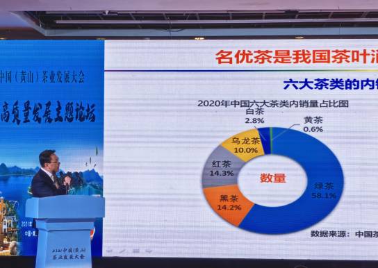 有关于2021中国（黄山）茶业发展大会及茶产业高质量发展主题论坛成功举行的信息(11)