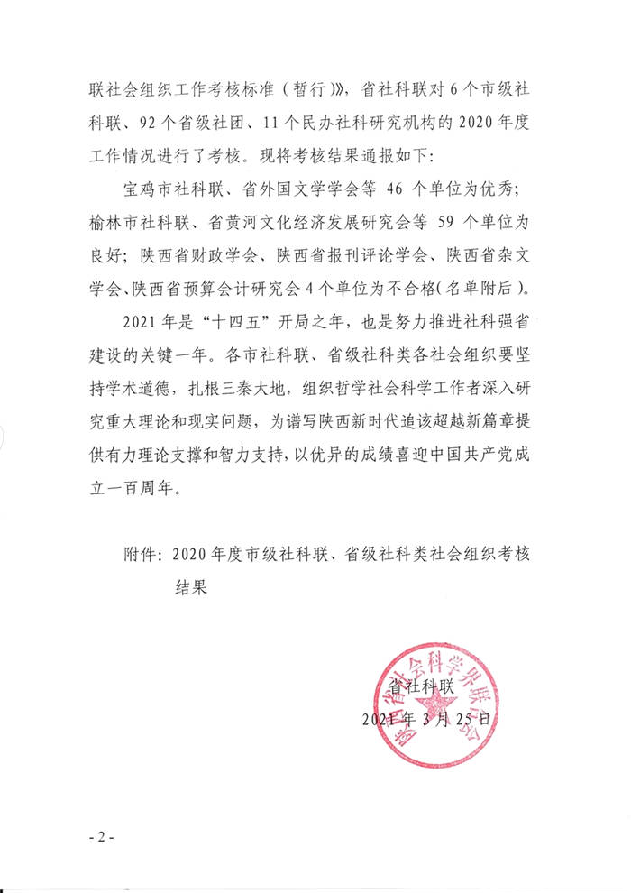 关于陕西省茶文化研究会被省社科联评为2020年度优秀单位的新闻(1)
