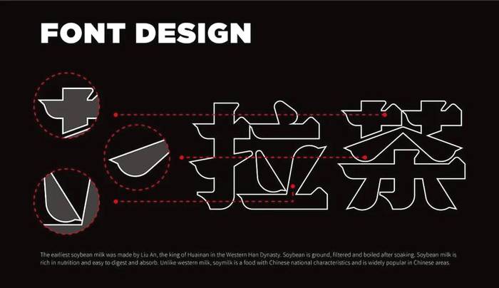 关于这个马来西亚风格的茶饮品牌VI设计,尽显南洋风情!的热门新闻(3)