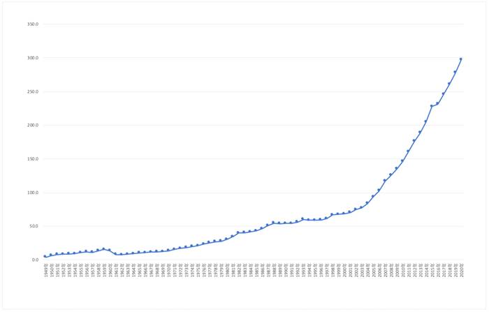 有关于一周速读丨茶行业科技创新成果、2021年古树春茶产量分析、中国茶的困局的新闻