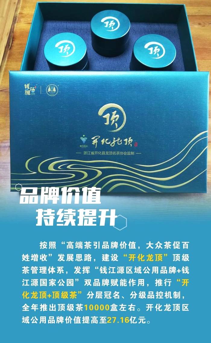 有关于钱源汇聚钱潮涌，开化龙顶开门红，2020开化茶产业十件事的新闻(4)