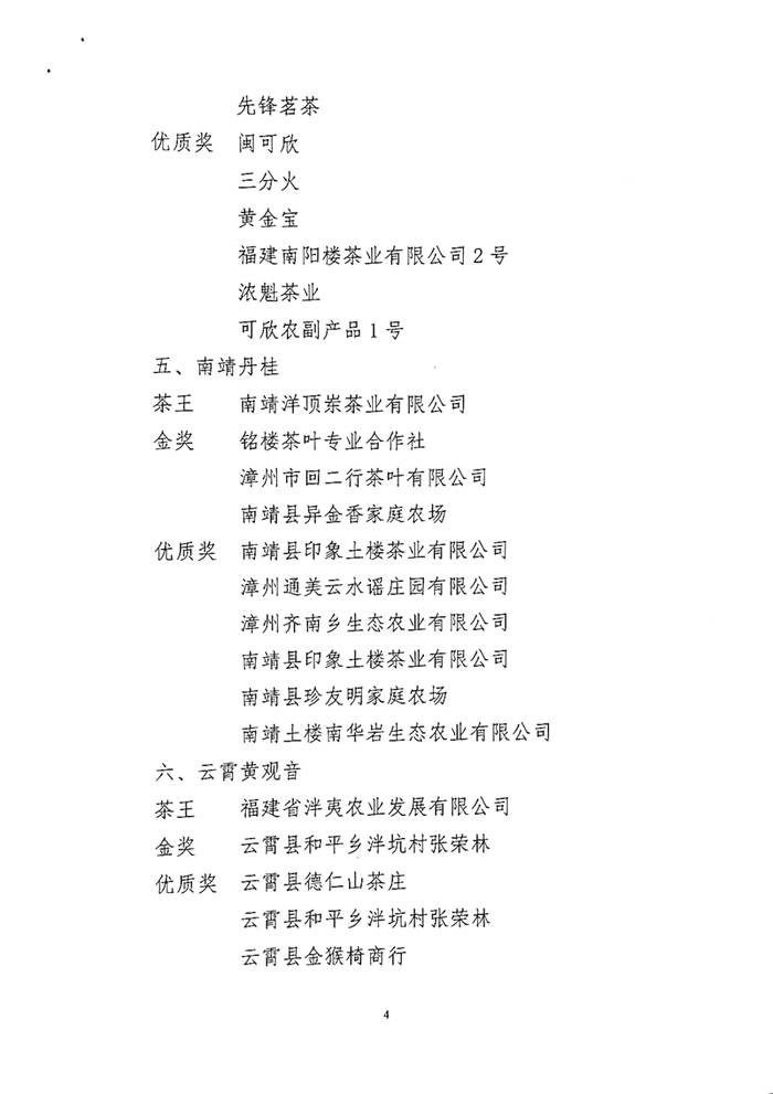 有关于第七届海峡（漳州·华安）茶会海峡两岸茶王赛获奖名单公布的最新资讯(3)