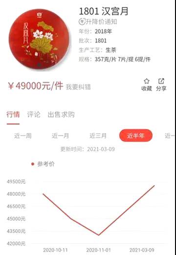 有关于3月10日市场最新情报!群峰之上超越轩辕号,新王诞生!的最新资讯(4)