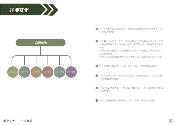关于云南省政府原副省长陈勋儒先生呼吁茶行同步同调做茶事的热门资讯(4)