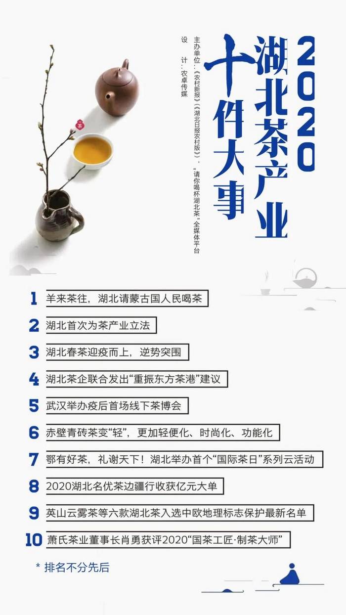 有关于2020湖北茶产业十件大事出炉，快看看！的资讯(3)
