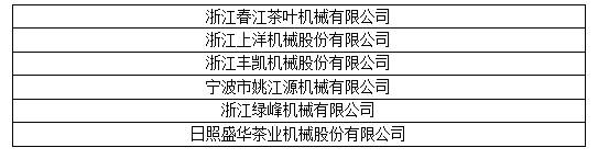 有关于2021年第一期“机械制茶师”培训班即将开班的热门资讯(4)