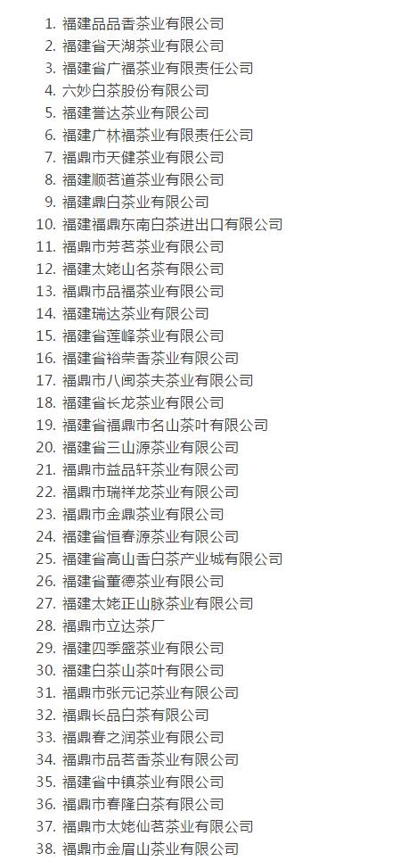 有关于福鼎白茶国家地理标志商标授权许可企业名单的最新消息