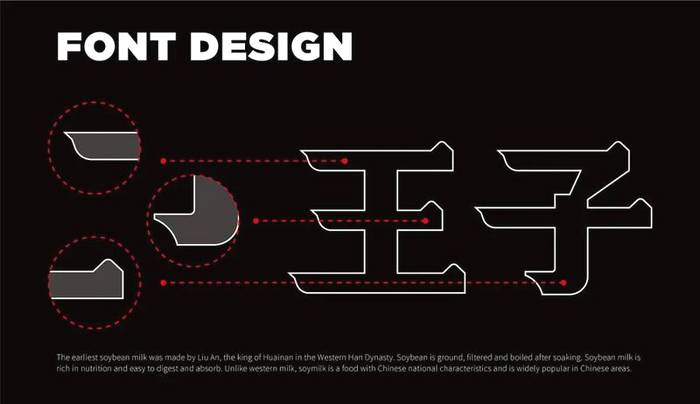 关于这个马来西亚风格的茶饮品牌VI设计,尽显南洋风情!的热门新闻(2)
