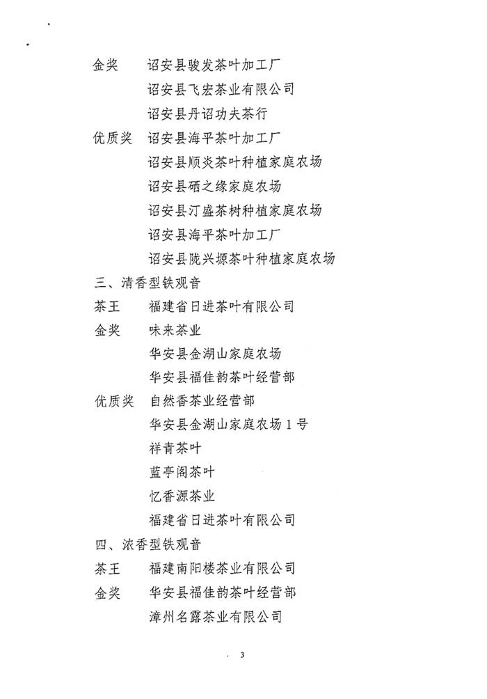 有关于第七届海峡（漳州·华安）茶会海峡两岸茶王赛获奖名单公布的最新资讯(2)