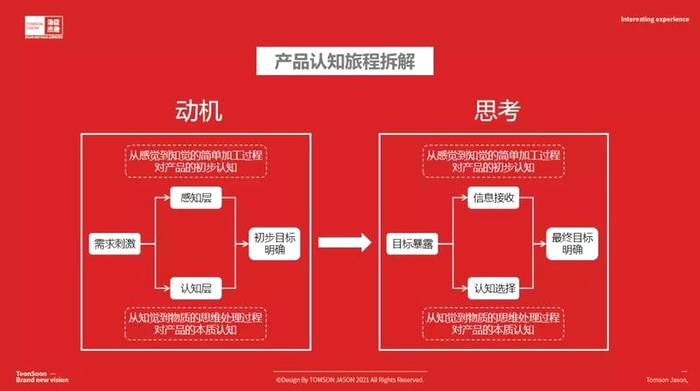 关于茶里的崛起，让“有品类无品牌”的中国茶行业看到了哪些新希望？的最新消息(34)